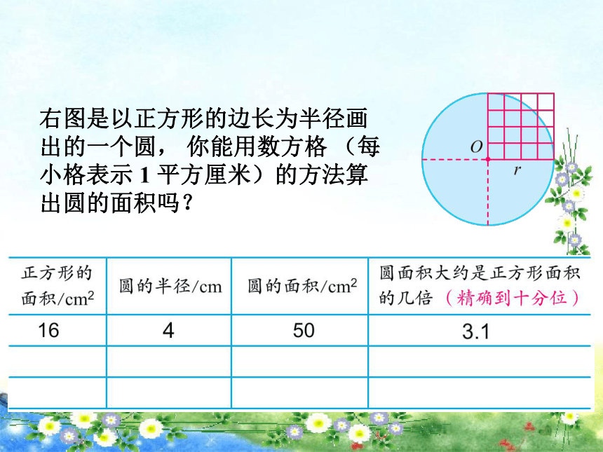 名师课件苏教版五年级下册数学6圆第5课时圆的面积57页ppt