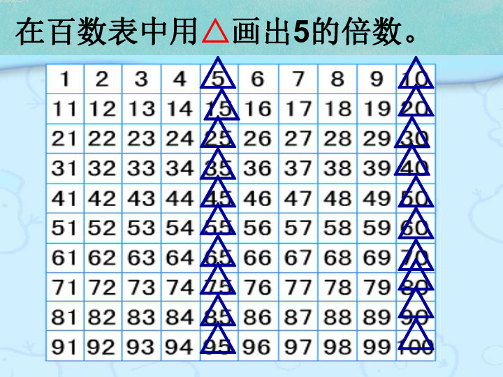 《2和5的倍数的特征》课件(共24张ppt-21世纪教育网