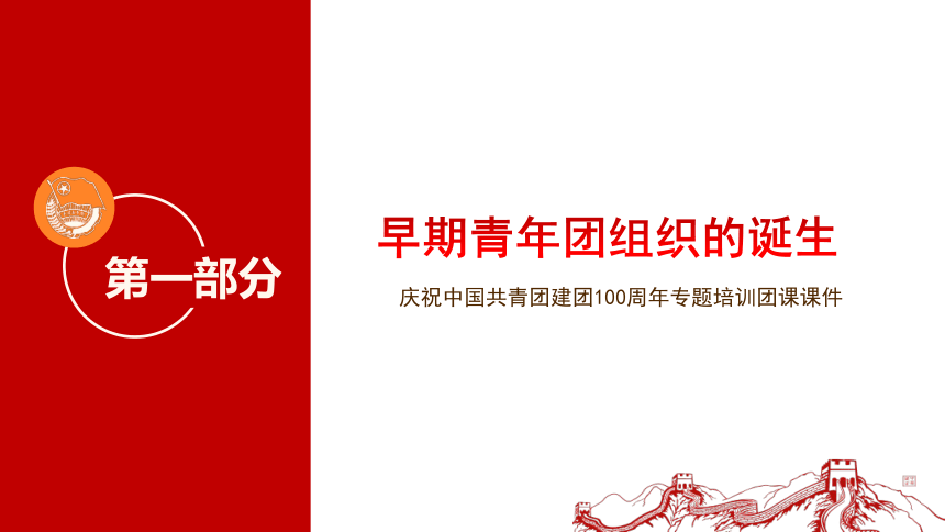 中国青年运动史的光辉历程课件20212022学年高中庆祝中国共青团建团