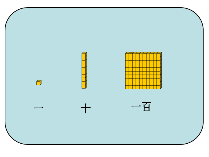 二年级下册数学课件41认识千以内的数丨苏教版共23张ppt