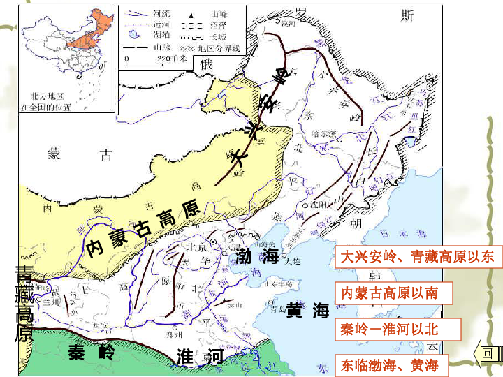 人教版地理八年级下册第六章北方地区第一节自然特征与农业3