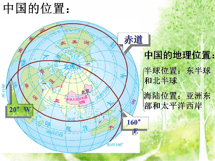 伟大的祖国辽阔的疆域众多的邻国亚洲太平洋海陆位置中国的地理位置