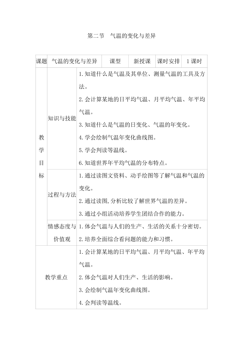 教案课后小结怎么写_通用教案课后小结范文_教案课后小结