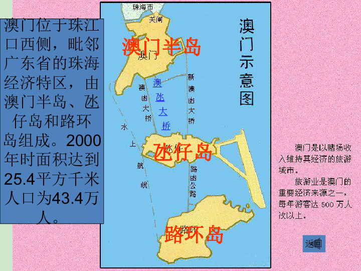 认识区域联系与差异第二节澳门特别行政区的旅游文化特色(共15张ppt)