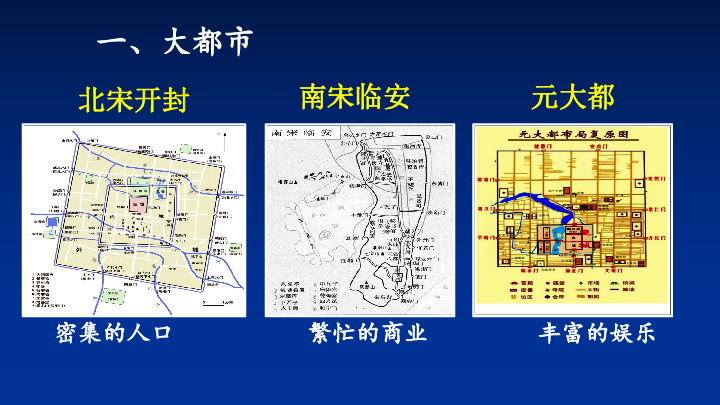 第12课宋元时期的都市和文化课件共22张ppt