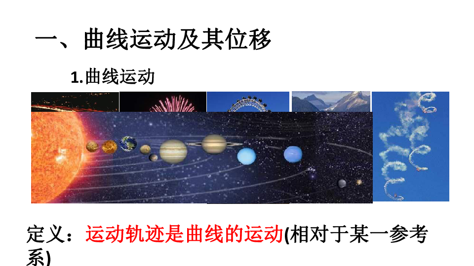 轨迹是直线的运动物体所受的合力与速度在同一直线上一,曲线运动及其