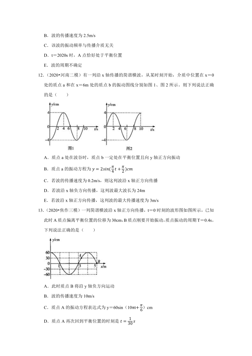 20192021年河南省各地高考物理模拟考试试题分类专题12机械波word版含