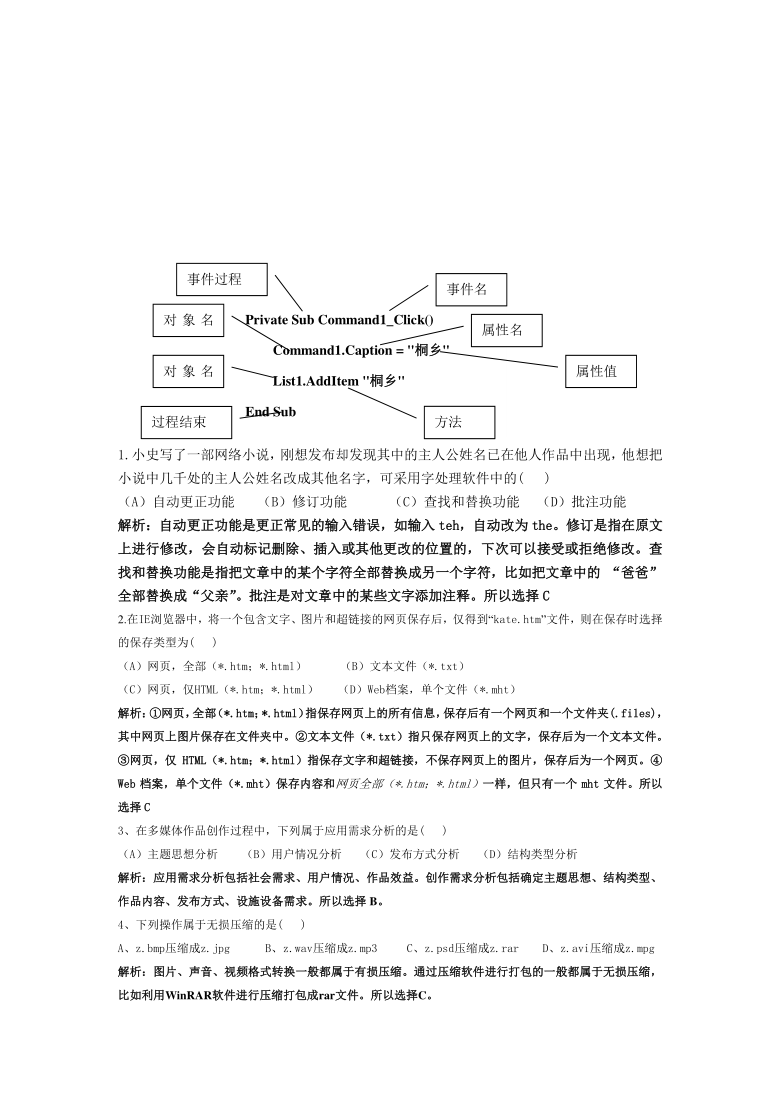 2021年高中信息技术学业水平考试知识点总结通用