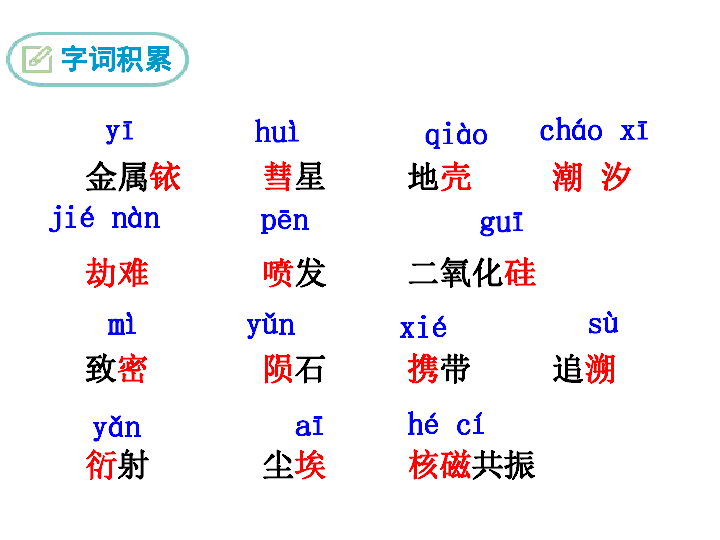 6阿西莫夫短文两篇被压扁的沙子课件共32张幻灯片