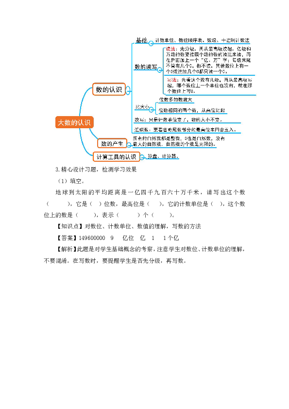 经历独自整理所学知识的过程,在老师的引导下,进一步了解本单元的知识