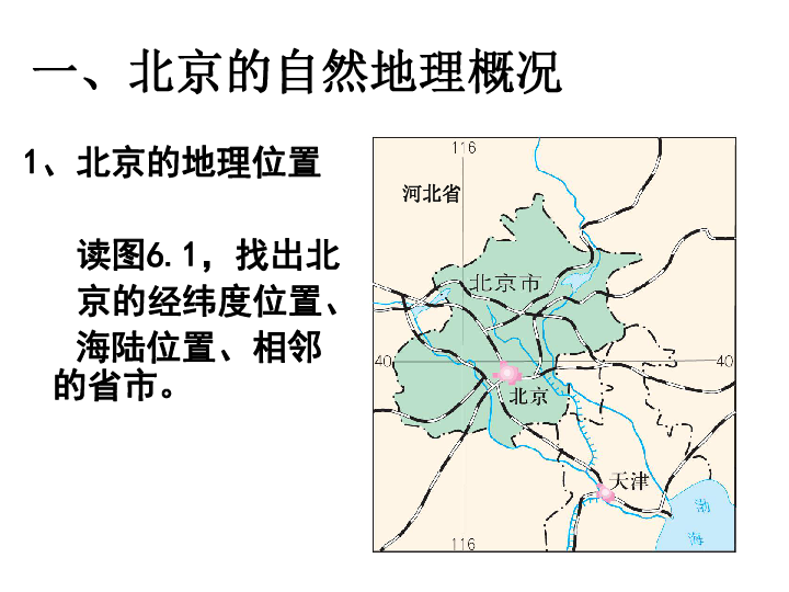 人教版地理八年级下册64祖国的首都北京课件共43张ppt