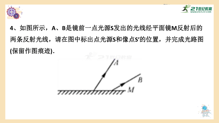 人教版八年级物理上册光学作图题2课件共41张ppt