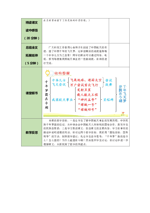 8千年梦圆在今朝表格式教案含反思