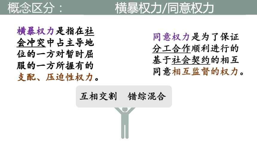 《乡土中国》无为政治 长老统治 教学课件25张—2020年秋高一语文部编