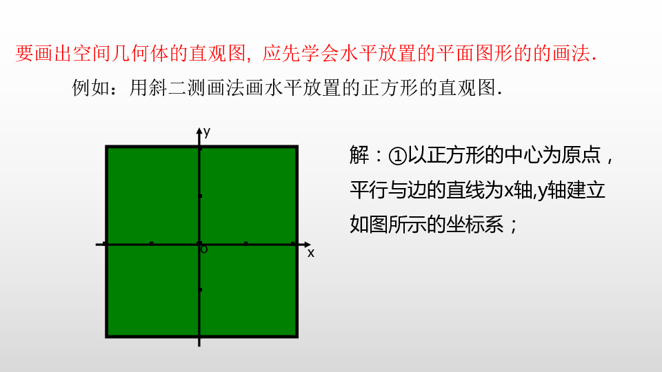 8.2 立体图形的直观图 课件(共30张ppt)