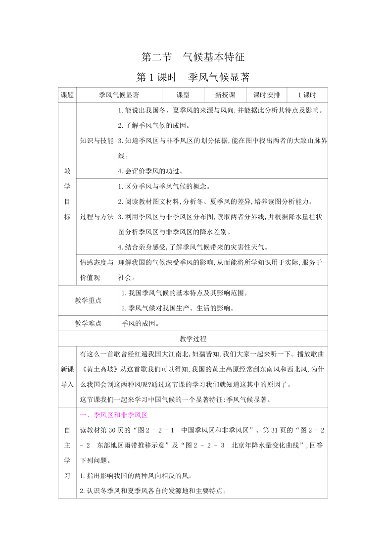 舞蹈教案怎么写_怎样写幼儿教案流程演讲稿_怎样写新型玻璃教案