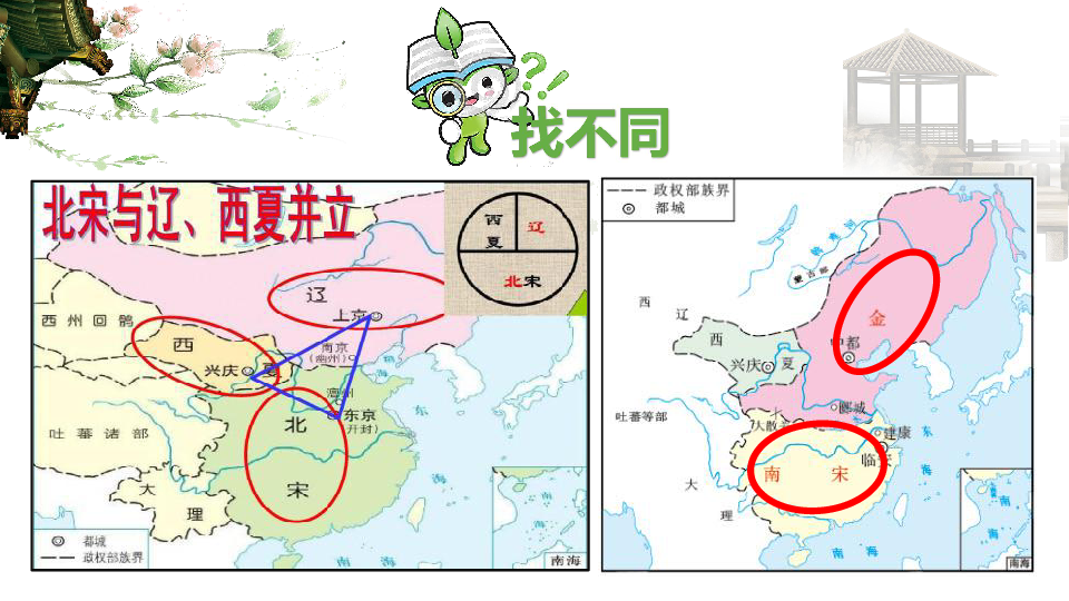 辽宋夏金元时期:民族关系发展和社会变化  第8课 金与南宋的对峙 全屏