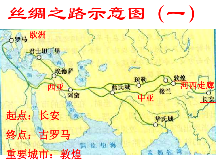 丝绸之路与京杭大运河 演示文稿