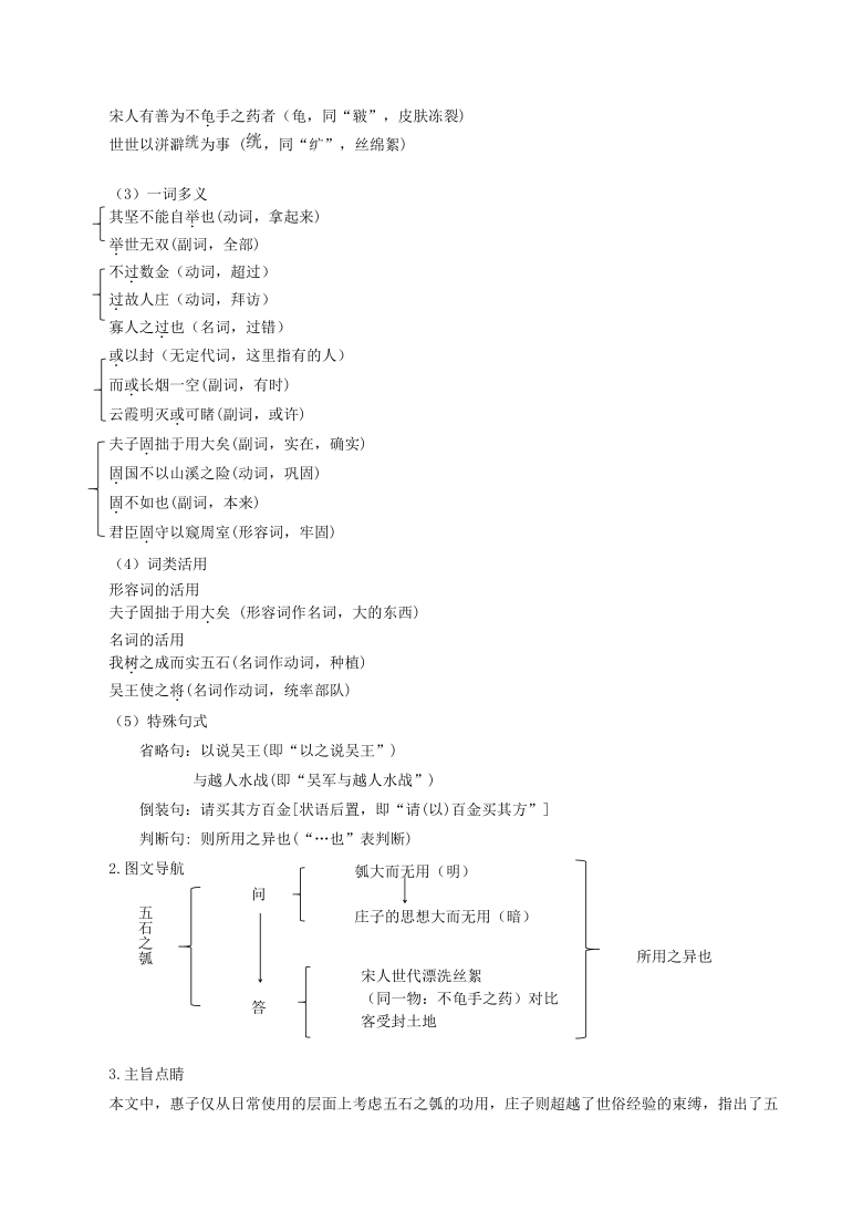 高中语文人教统编版2019选择性必修上册第二单元五石之瓠导学案