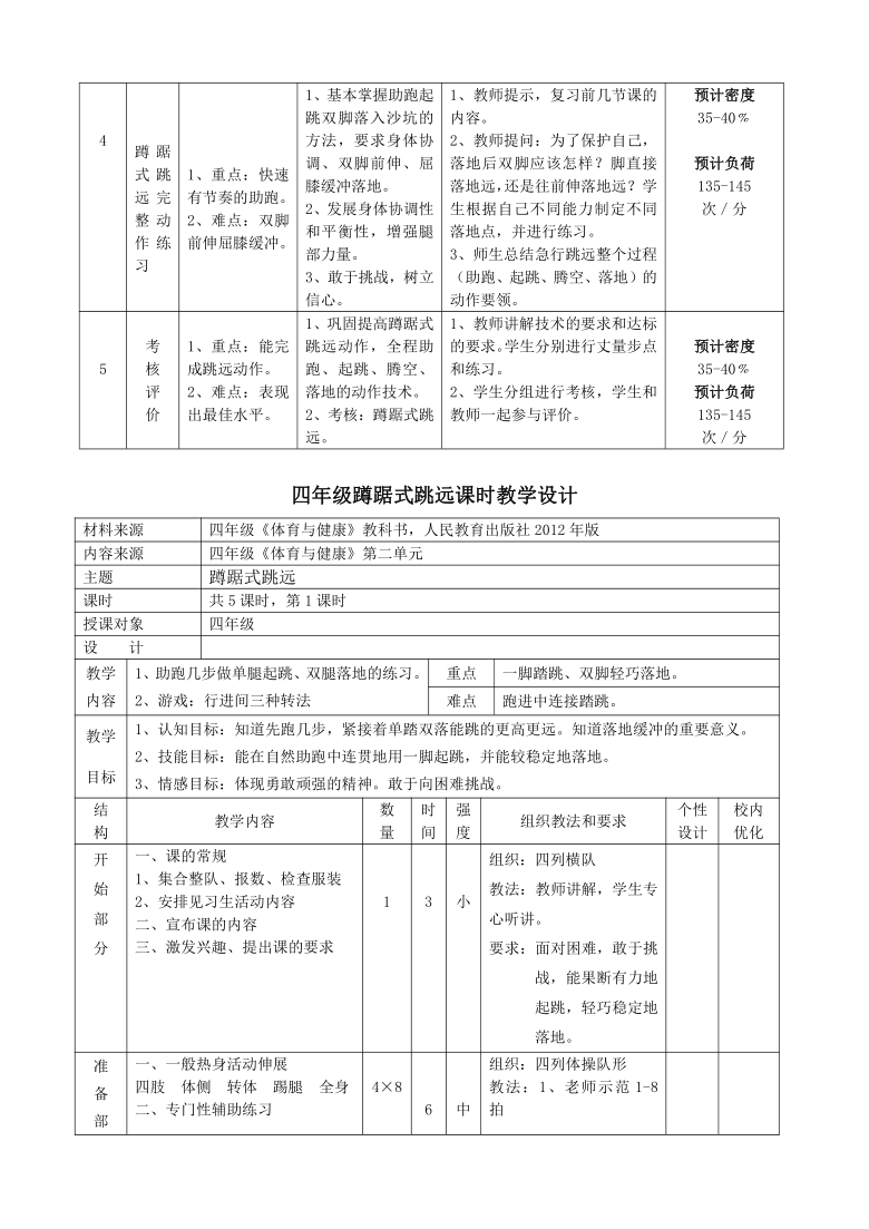 高中教案格式英语_表格式教案卡片式教案区别_高中教案格式