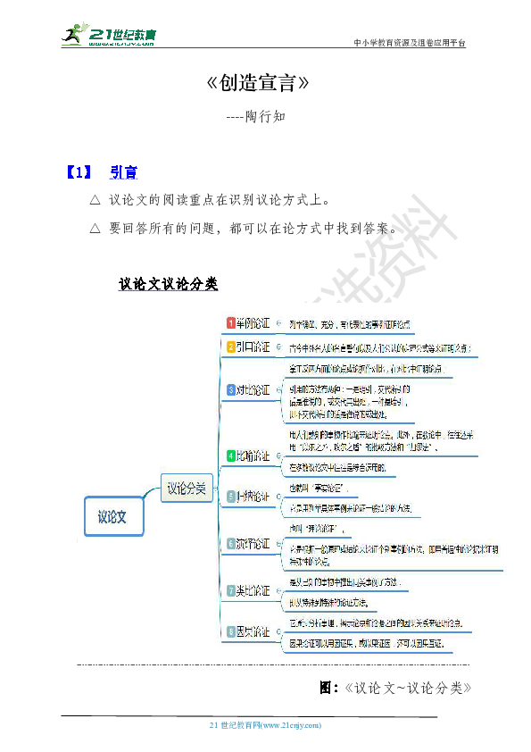 20创造宣言期末复习同步思维导图