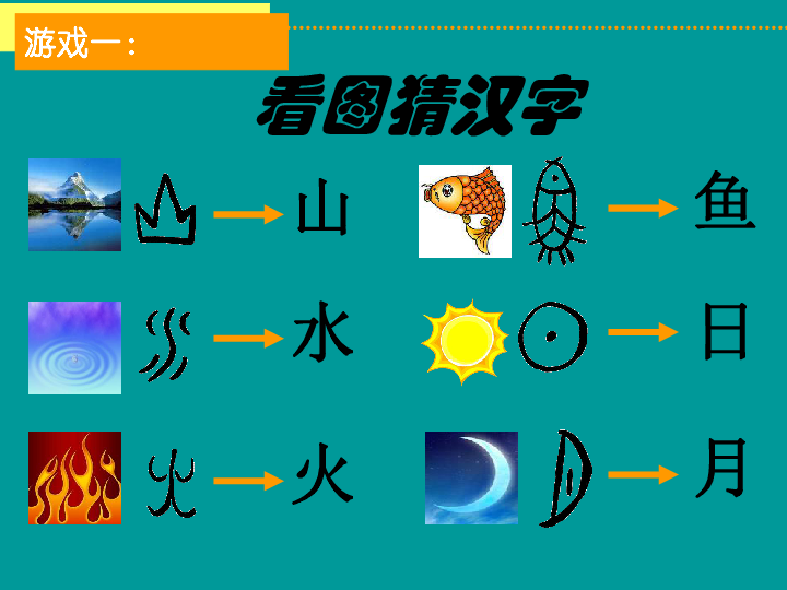 汉字的视觉联想        (共36张ppt)看图猜汉字象形文字在远古时代