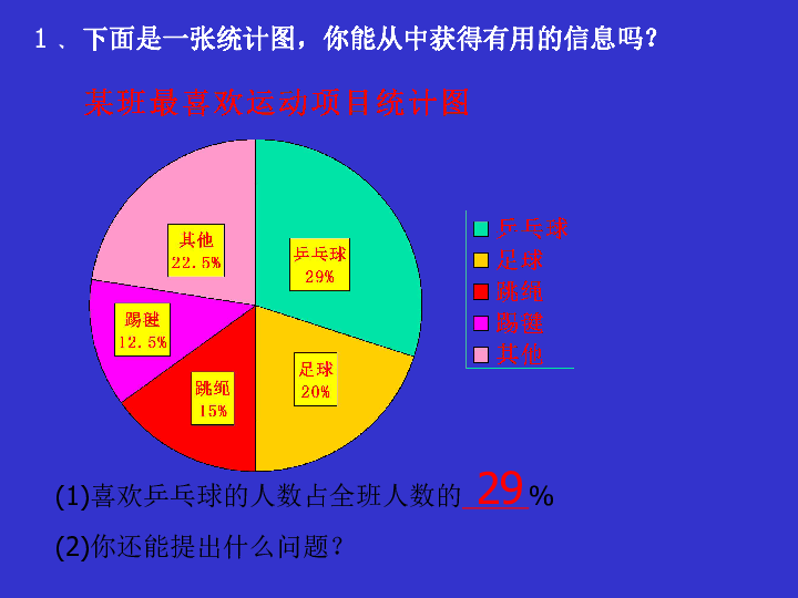 1扇形统计图课件