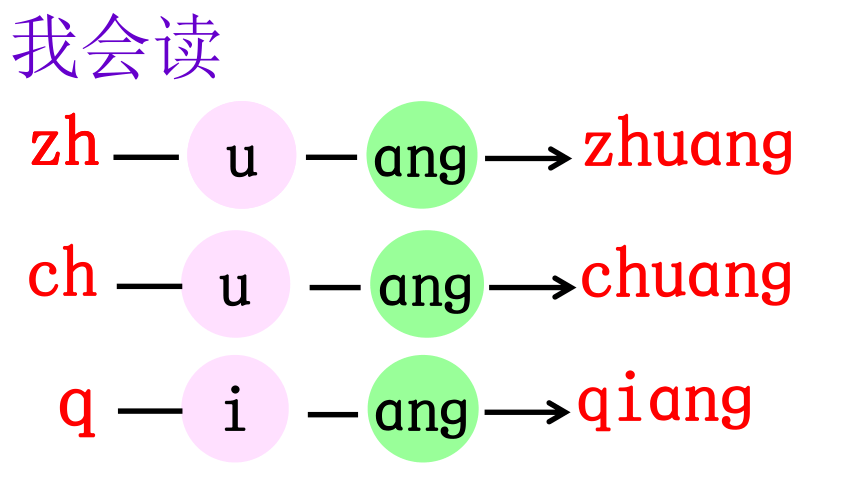 汉语拼音13angengingong1课件15张