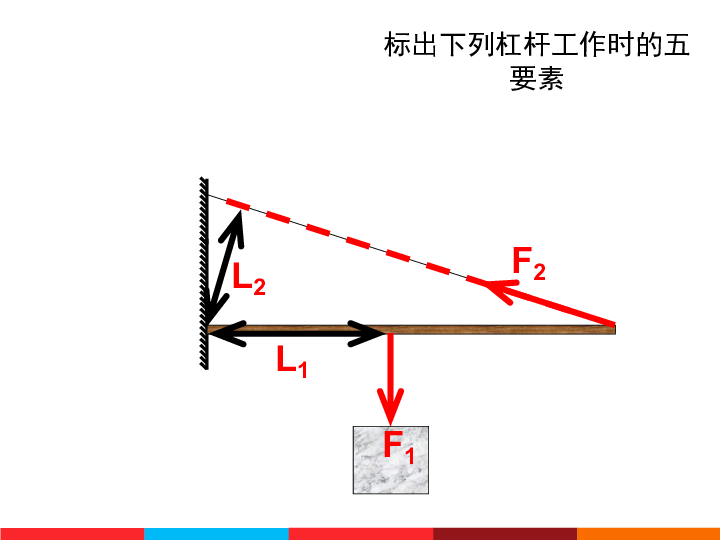 10.1 科学探究 杠杆平衡条件 课件 (共27张ppt)