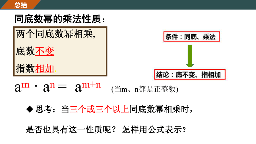浙教版数学七年级下册31同底数幂的乘法课件12张