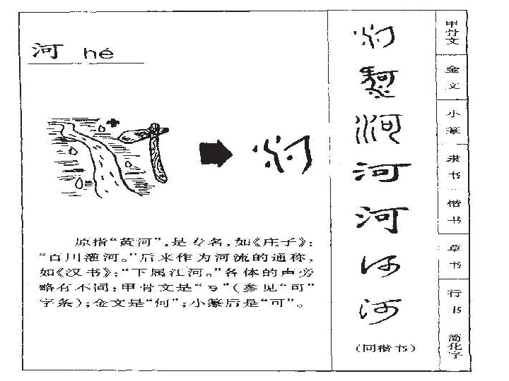 神奇的汉字字之初,本为画三  汉字的演变甲骨文金文小篆隶书草书楷书