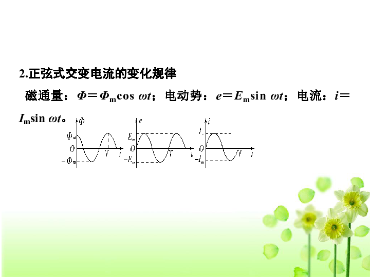 人教版高二物理选修3251交变电流课件共25张ppt