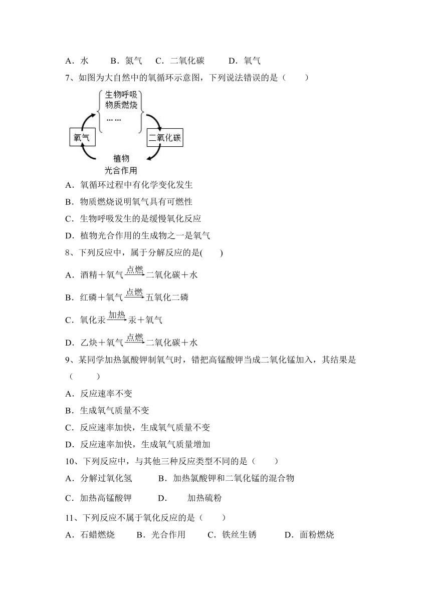 人教版九年级化学上册第2单元 我们周围的空气测试题(含答案)