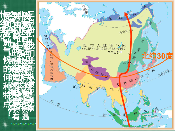 仁爱科普版七年级下册地理63亚洲的气候课件共23张ppt