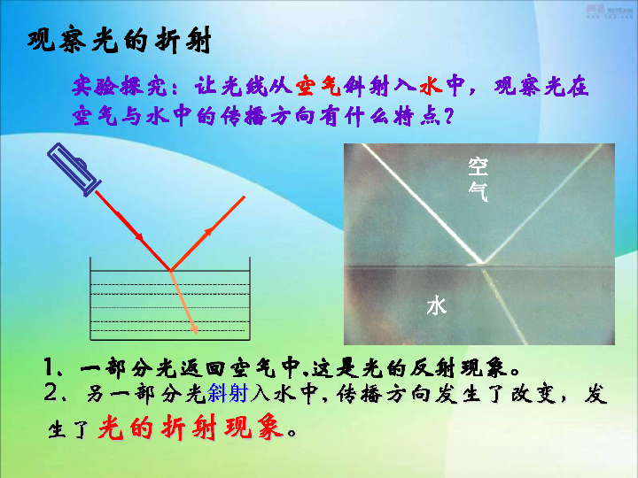 4 探究光的折射规律 光的反射定律复习光路可逆(1)反射