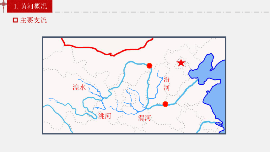 3 河流(下) 课件(30张ppt 内含嵌入式视频)