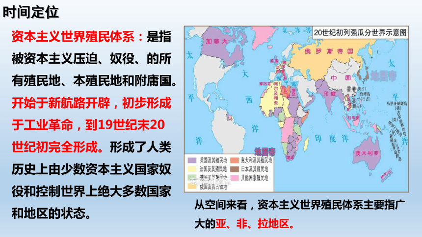 历史选择性必修三第12课资本主义世界殖民体系的形成课件共21张ppt