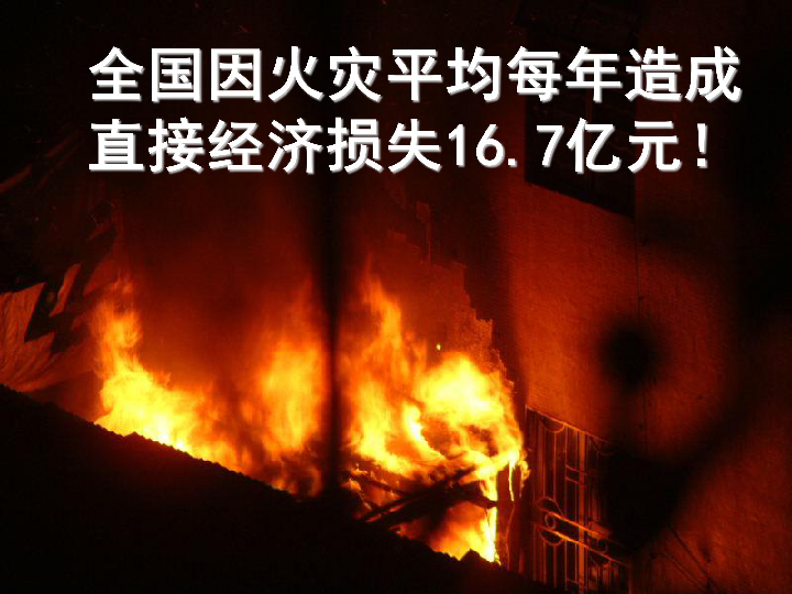1 常见的化学反应--燃烧 课件(38张ppt)