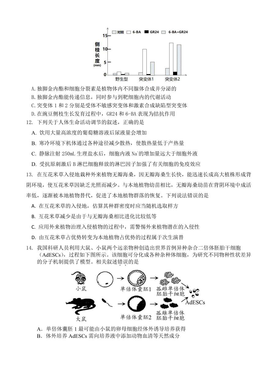 江苏省2022届高考生物模拟试卷word版带答案