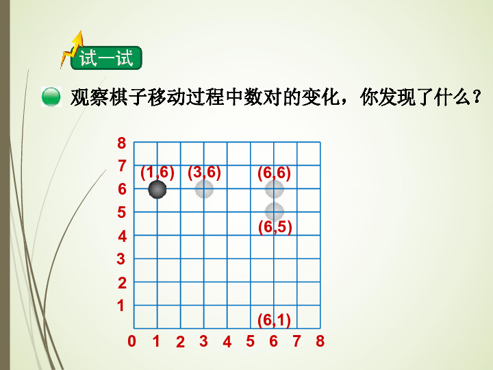 数学四年级上北师大版5数对表示位置的规律课件17张