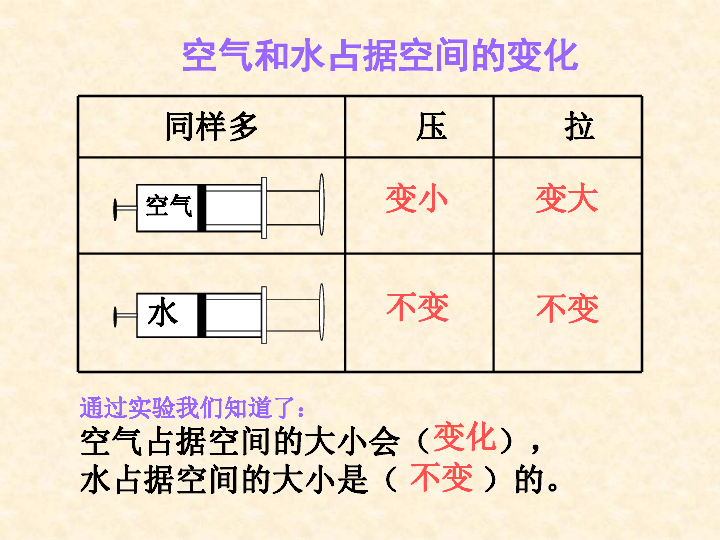 空气占据空间课件13张ppt