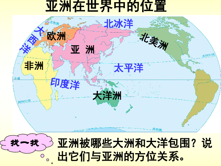 中图版八下地理51亚洲的自然环境课件48张ppt