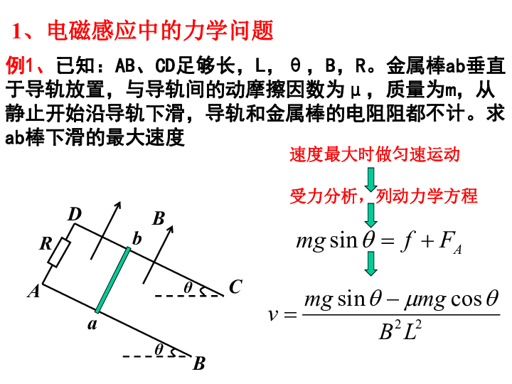 2019年高考物理电磁感应综合应用四种题型考前回顾 19