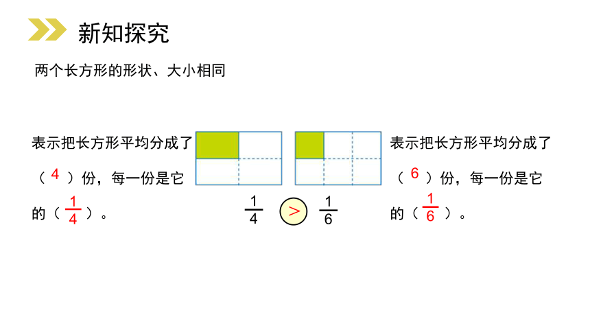 上册8分数的初步认识分数的初步认识821比较几分之一的大小14张ppt