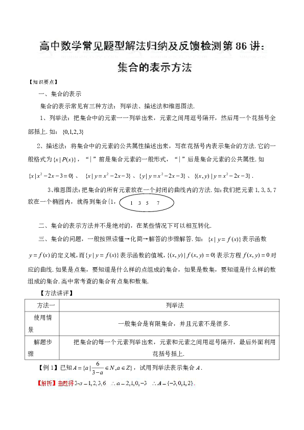 第86讲集合的表示方法高中数学常见题型解法归纳反馈训练word版含解析