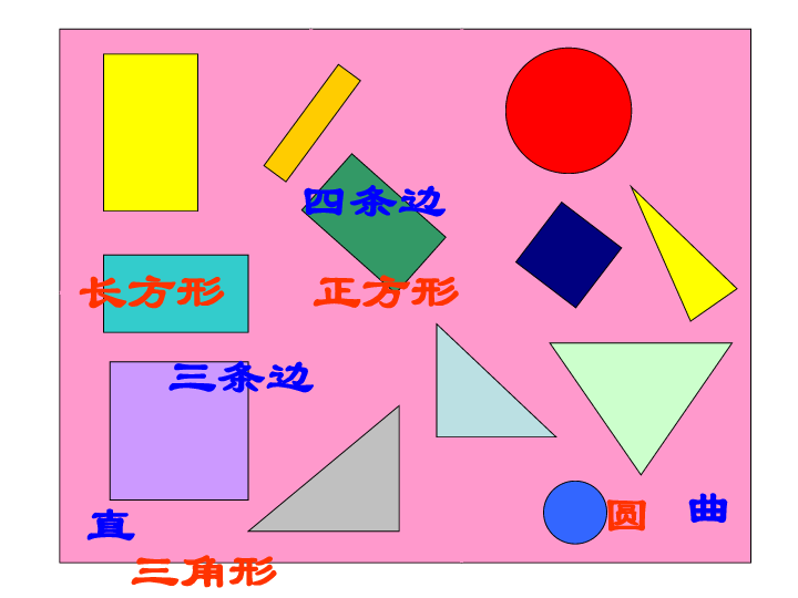 认识平面图形课件