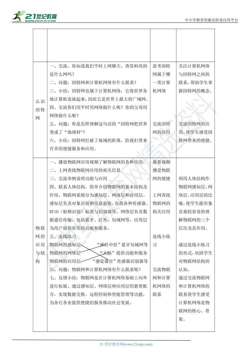 第1课《走进物联网》教案 21世纪教育网 二一教育