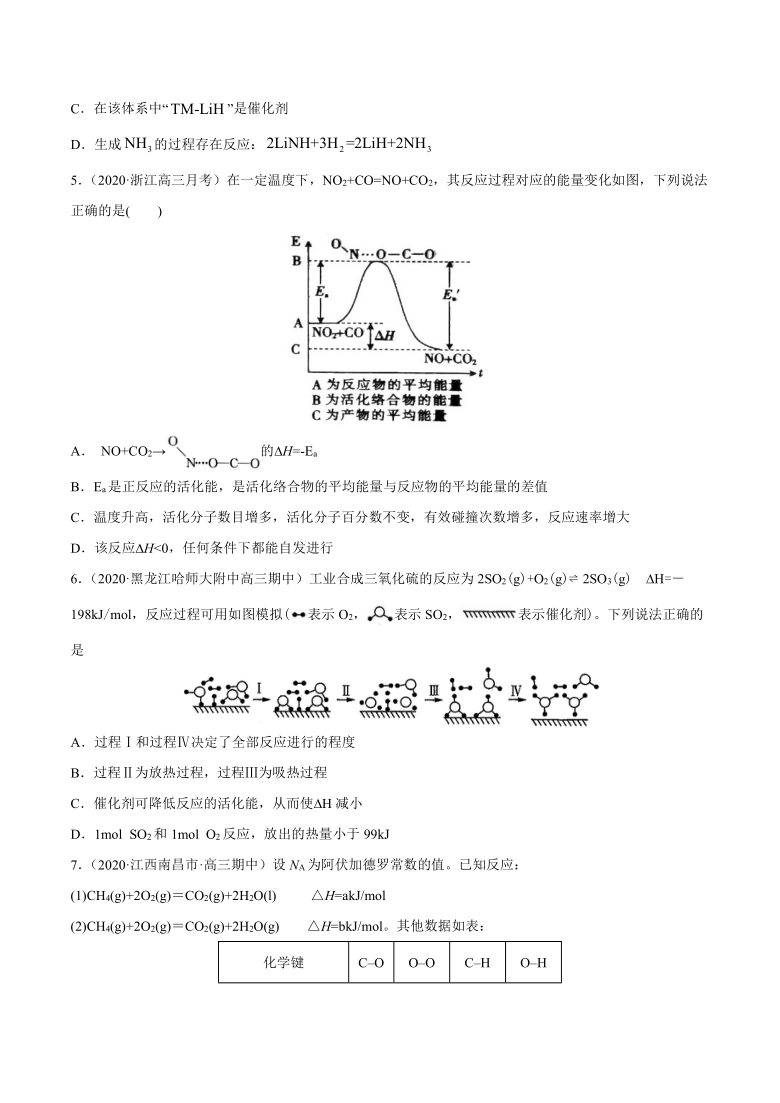 2021届高考化学二轮精品高频考点突破汇编09化学反应中的能量变化化学