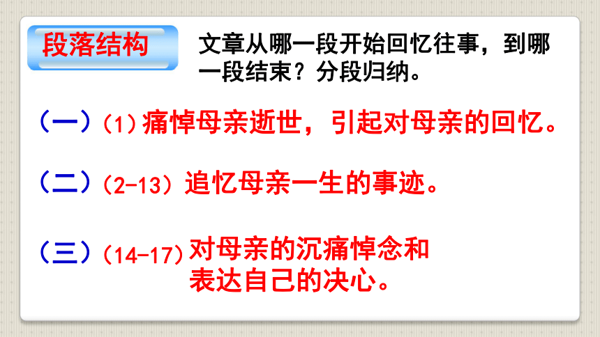 回忆我的母亲课件共36张ppt