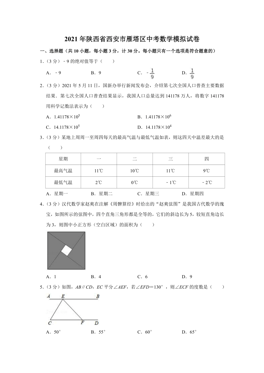 2021年陕西省西安市雁塔区中考数学模拟试卷word版含解析